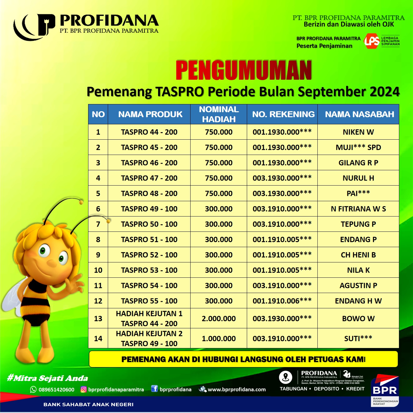 PEMENANG TABUNGAN TASPRO PERIODE SEPTEMBER 2024
